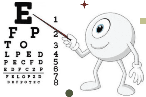 A cartoon character pointing to an eye chart.